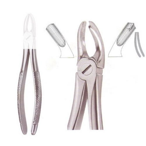 Extracting Forcep